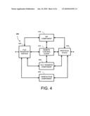 Network scanner for global document creation, transmission and management diagram and image