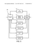 Network scanner for global document creation, transmission and management diagram and image