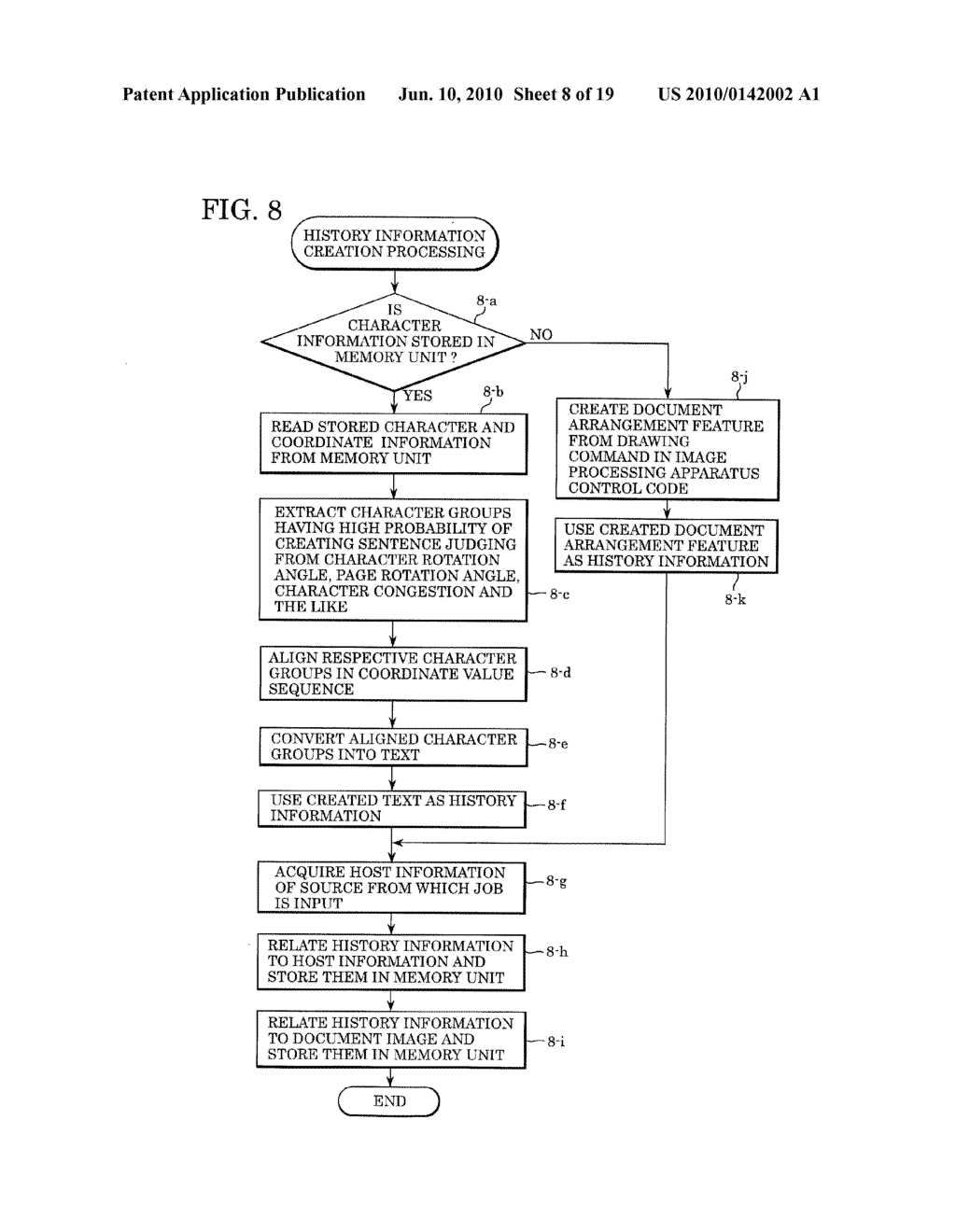 IMAGE FORMING METHOD, IMAGE FORMING APPARATUS, AND PROGRAM - diagram, schematic, and image 09