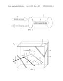 Magneto-Optic Optical Modulator diagram and image