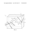 Magneto-Optic Optical Modulator diagram and image