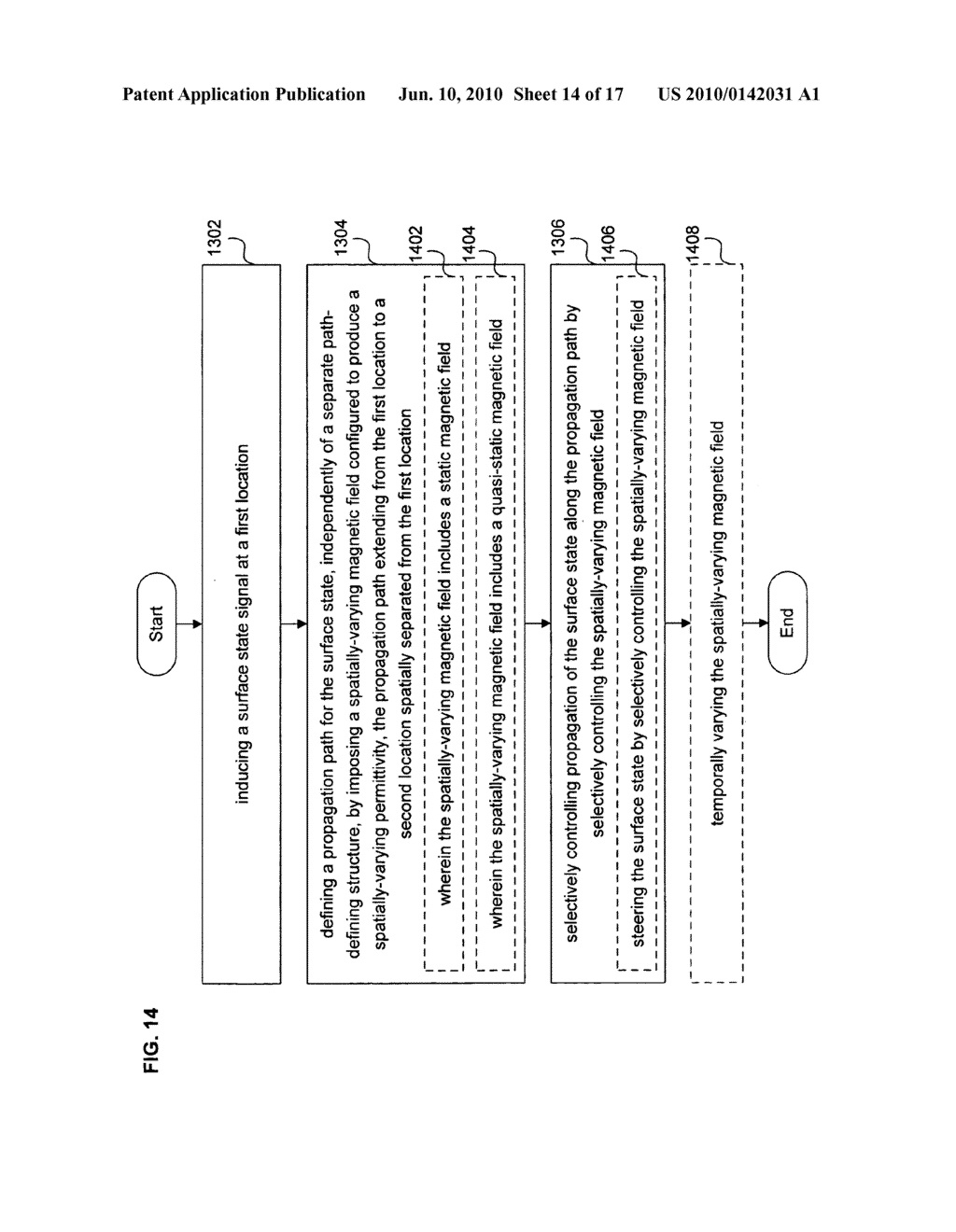 MAGNETIC CONTROL OF SURFACE STATES - diagram, schematic, and image 15