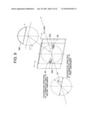 MICROSCOPE diagram and image