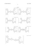 ANISTROPIC DYE LAYER, COORDINATION POLYMER FOR ANISTROPIC DYE LAYER AND POLARIZATION ELEMENT, AND POLARIZATION CONTROL FILM, POLARIZATION CONTROL ELEMENT, MULTI-LAYER POLARIZATION CONTROL ELEMENT, ELLIPSE POLARIZATION PLATE, LIGHT EMISSION ELEMENT, AND METHOD FOR CONTROLLING POLARIZATION PROPERTIES EMPLOYING THE ANISTROPIC DYE LAYER diagram and image