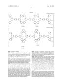 ANISTROPIC DYE LAYER, COORDINATION POLYMER FOR ANISTROPIC DYE LAYER AND POLARIZATION ELEMENT, AND POLARIZATION CONTROL FILM, POLARIZATION CONTROL ELEMENT, MULTI-LAYER POLARIZATION CONTROL ELEMENT, ELLIPSE POLARIZATION PLATE, LIGHT EMISSION ELEMENT, AND METHOD FOR CONTROLLING POLARIZATION PROPERTIES EMPLOYING THE ANISTROPIC DYE LAYER diagram and image