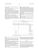 ANISTROPIC DYE LAYER, COORDINATION POLYMER FOR ANISTROPIC DYE LAYER AND POLARIZATION ELEMENT, AND POLARIZATION CONTROL FILM, POLARIZATION CONTROL ELEMENT, MULTI-LAYER POLARIZATION CONTROL ELEMENT, ELLIPSE POLARIZATION PLATE, LIGHT EMISSION ELEMENT, AND METHOD FOR CONTROLLING POLARIZATION PROPERTIES EMPLOYING THE ANISTROPIC DYE LAYER diagram and image