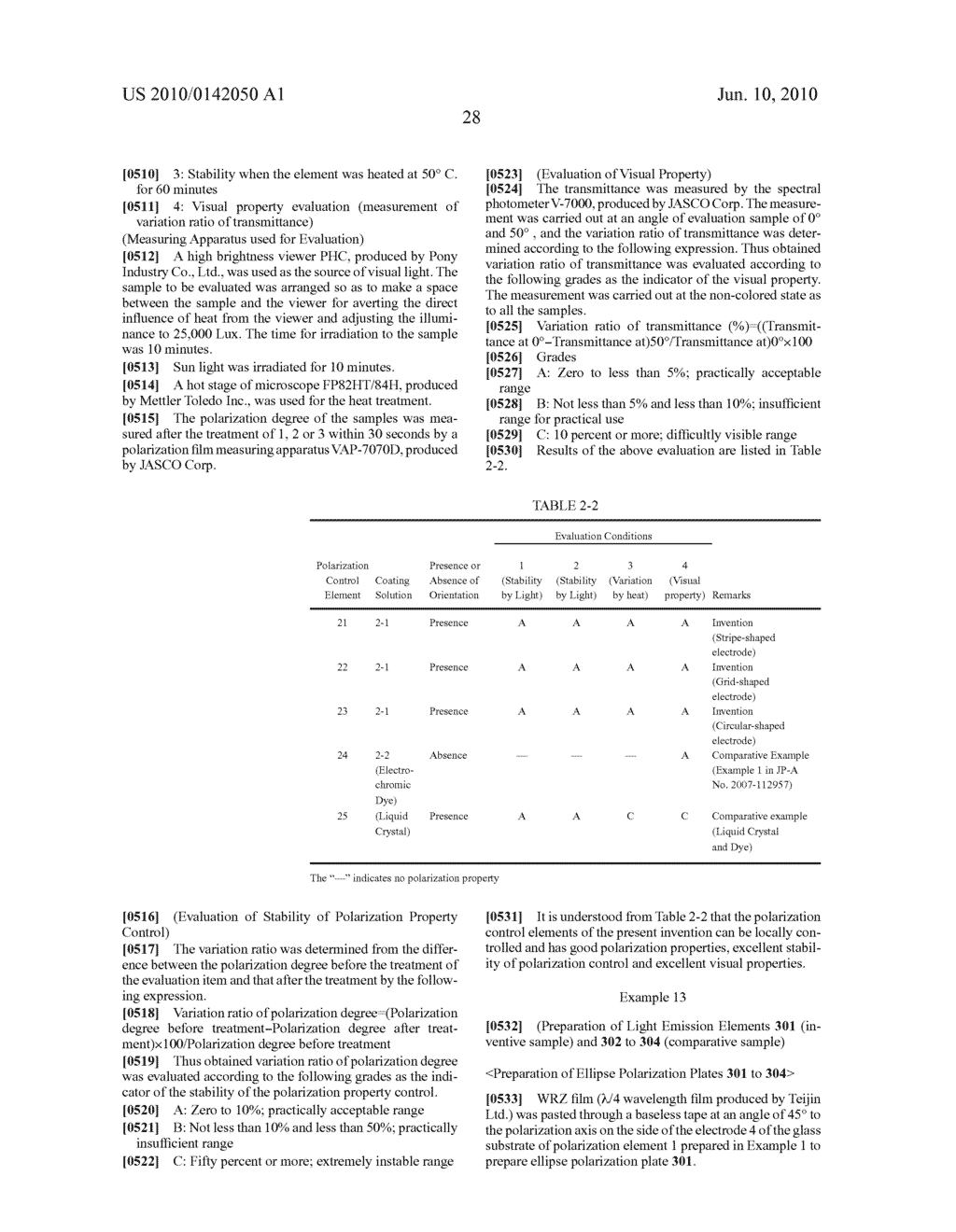 ANISTROPIC DYE LAYER, COORDINATION POLYMER FOR ANISTROPIC DYE LAYER AND POLARIZATION ELEMENT, AND POLARIZATION CONTROL FILM, POLARIZATION CONTROL ELEMENT, MULTI-LAYER POLARIZATION CONTROL ELEMENT, ELLIPSE POLARIZATION PLATE, LIGHT EMISSION ELEMENT, AND METHOD FOR CONTROLLING POLARIZATION PROPERTIES EMPLOYING THE ANISTROPIC DYE LAYER - diagram, schematic, and image 37