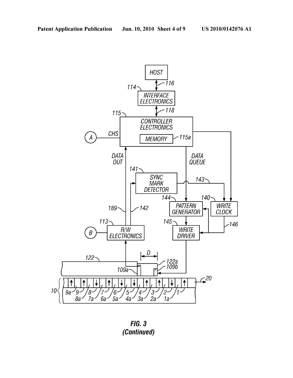 PATTERNED-MEDIA MAGNETIC RECORDING DISK WITH CRYPTOGRAPHICALLY SCRAMBLED PATTERNS AND DISK DRIVE OPERABLE WITH THE DISK - diagram, schematic, and image 05