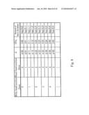 MAGNETIC RECORDING/REPRODUCING USING A PATTERNED MEDIUM diagram and image