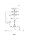 METHODS AND APPARATUS TO DETECT SURFACE CHARACTERISTICS ON MAGNETIC READ/WRITE HEADS diagram and image