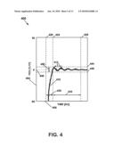 METHOD AND APPARATUS FOR CONTROLLING THE EFFECTS OF SEEK-INDUCED VIBRATION OF A COMPONENT PART IN A HARD-DISK DRIVE diagram and image