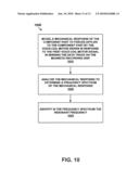 METHOD AND APPARATUS FOR CONTROLLING THE EFFECTS OF SEEK-INDUCED VIBRATION OF A COMPONENT PART IN A HARD-DISK DRIVE diagram and image