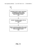 METHOD AND APPARATUS FOR CONTROLLING THE EFFECTS OF SEEK-INDUCED VIBRATION OF A COMPONENT PART IN A HARD-DISK DRIVE diagram and image