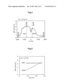 DIFFERENTIAL MAGNETORESISTIVE EFFECT HEAD AND MAGNETIC RECORDING/READING DEVICE diagram and image