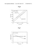 DIFFERENTIAL MAGNETORESISTIVE EFFECT HEAD AND MAGNETIC RECORDING/READING DEVICE diagram and image