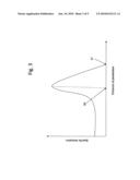 APPARATUS FOR CONTROLLING ATMOSPHERIC HUMIDITY diagram and image