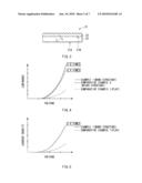 LIGHT EMITTING DEVICE AND DISPLAY DEVICE diagram and image