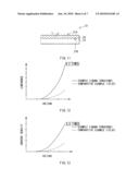 LIGHT EMITTING DEVICE AND DISPLAY DEVICE diagram and image