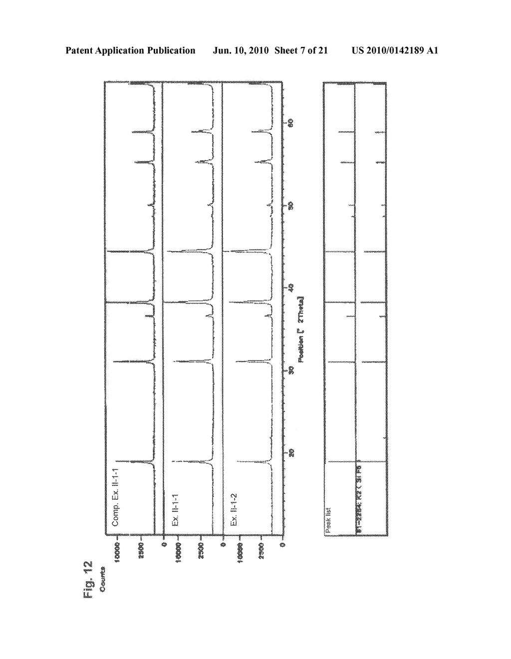 SEMICONDUCTOR LIGHT EMITTING DEVICE, BACKLIGHT, COLOR IMAGE DISPLAY DEVICE AND PHOSPHOR TO BE USED FOR THEM - diagram, schematic, and image 08