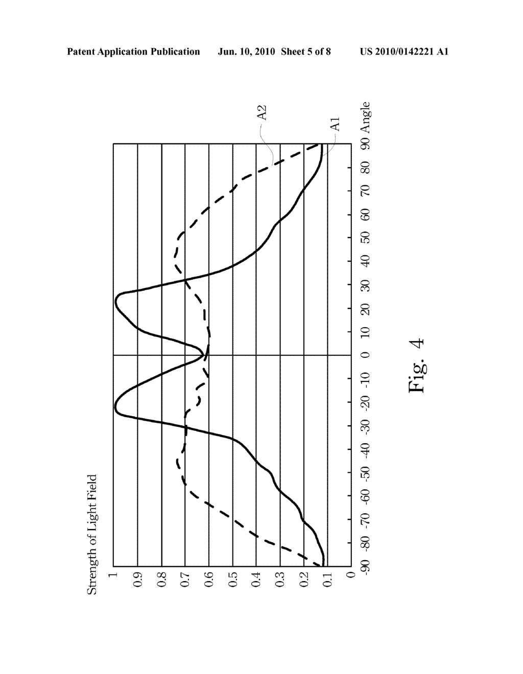 Backlight Module and Light Emitting Diode Thereof - diagram, schematic, and image 06