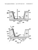 NANOGAPS: METHODS AND DEVICES CONTAINING SAME diagram and image