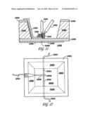 NANOGAPS: METHODS AND DEVICES CONTAINING SAME diagram and image