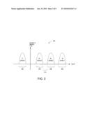 MEMORY CELL SHIFT ESTIMATION METHOD AND APPARATUS diagram and image