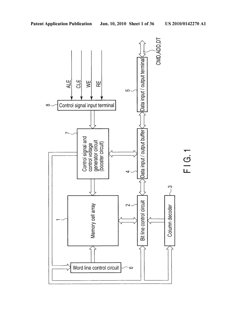 SEMICONDUCTOR MEMORY DEVICE AND SEMICONDUCTOR MEMORY SYSTEM STORING MULTILEVEL DATA - diagram, schematic, and image 02