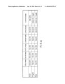 SEMICONDUCTOR MEMORY DEVICE AND SEMICONDUCTOR MEMORY SYSTEM STORING MULTILEVEL DATA diagram and image