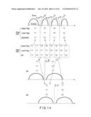 SEMICONDUCTOR MEMORY DEVICE AND SEMICONDUCTOR MEMORY SYSTEM STORING MULTILEVEL DATA diagram and image