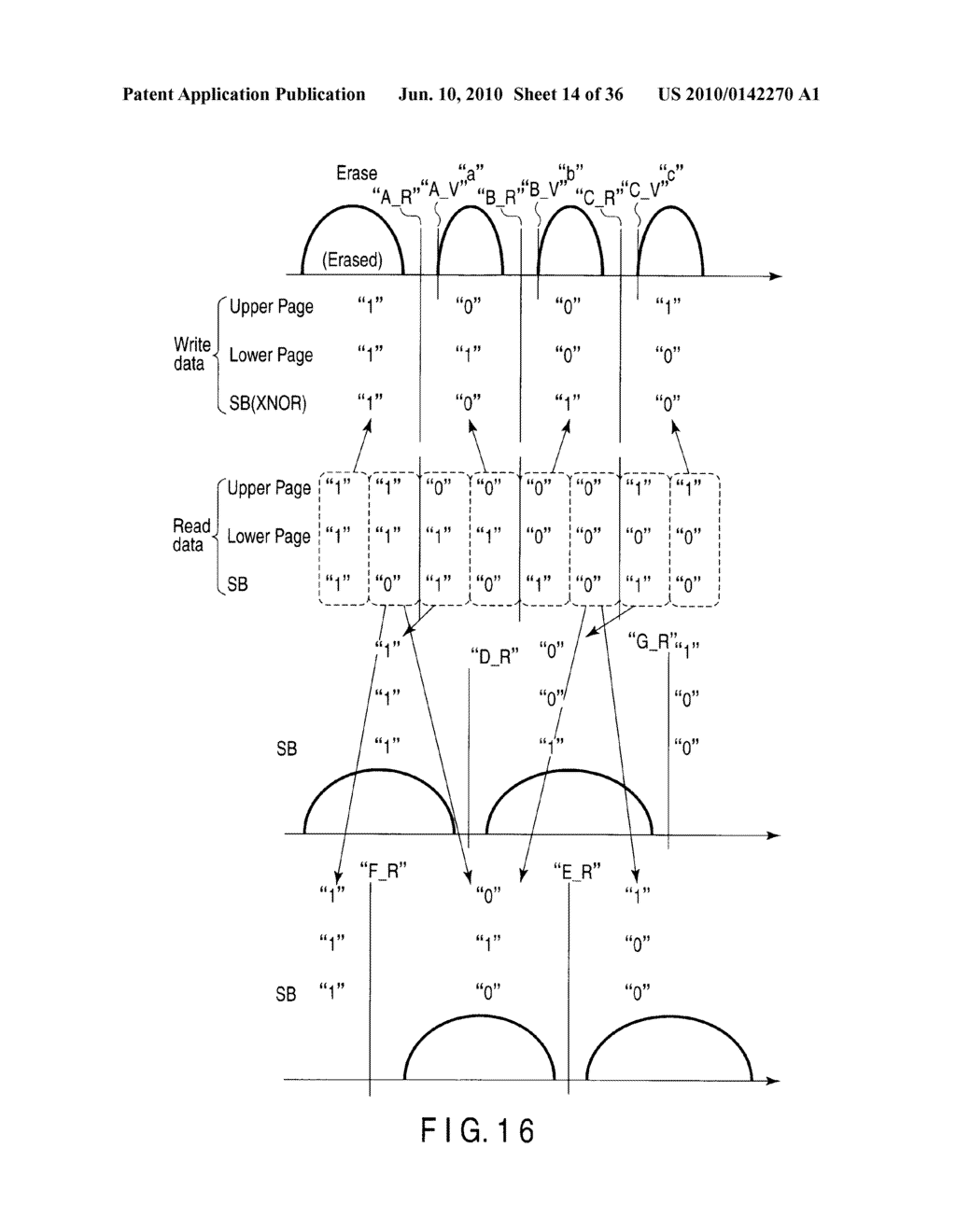 SEMICONDUCTOR MEMORY DEVICE AND SEMICONDUCTOR MEMORY SYSTEM STORING MULTILEVEL DATA - diagram, schematic, and image 15