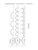 SEMICONDUCTOR MEMORY DEVICE AND SEMICONDUCTOR MEMORY SYSTEM STORING MULTILEVEL DATA diagram and image