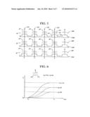 PROGRAMMING METHODS FOR MULTI-LEVEL MEMORY DEVICES diagram and image