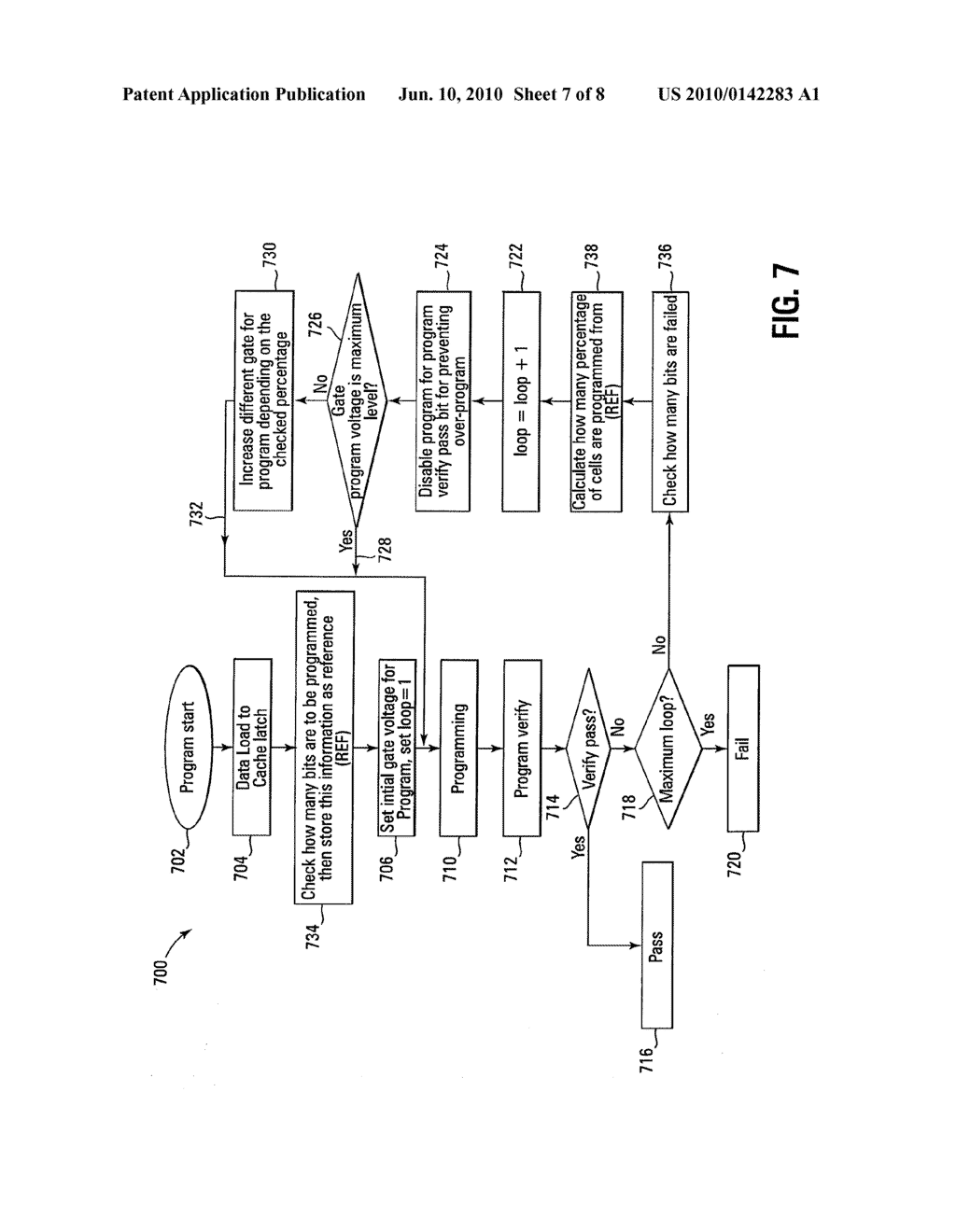 PROGRAM METHOD WITH OPTIMIZED VOLTAGE LEVEL FOR FLASH MEMORY - diagram, schematic, and image 08