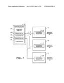 MEMORY COMPILER REDUNDANCY diagram and image