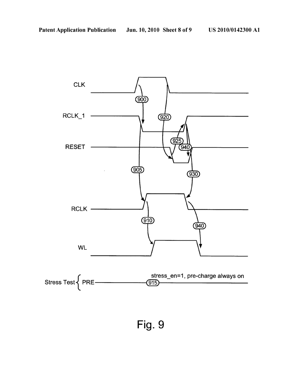 Semiconductor Memory Device And Methods Of Performing A Stress Test On The Semiconductor Memory Device - diagram, schematic, and image 09