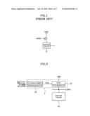 Source control circuit and semiconductor memory device using the same diagram and image