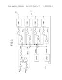 SEMICONDUCTOR MEMORY, SEMICONDUCTOR DEVICE, AND SYSTEM diagram and image