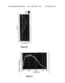 ASSESSMENT OF THE PERFORMANCE OF ULTRASOUND IMAGING SYSTEMS diagram and image