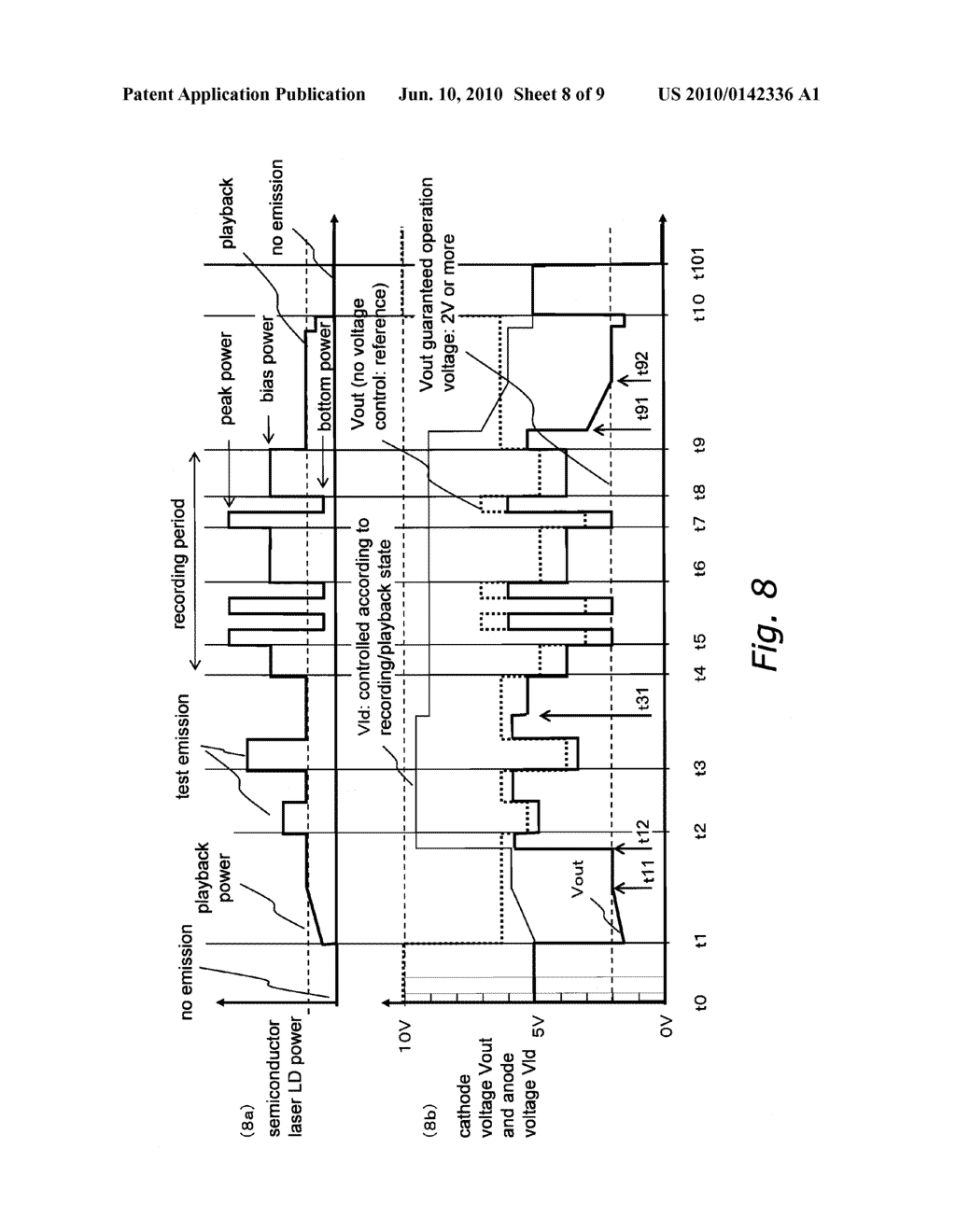 SEMICONDUCTOR LASER DRIVING CIRCUIT, AND OPTICAL DISC DEVICE AND INTEGRATED CIRCUIT PROVIDED WITH SEMICONDUCTOR LASER DRIVING CIRCUIT - diagram, schematic, and image 09