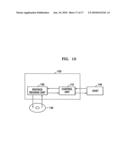 INFORMATION STORAGE MEDIUM, AND RECORDING/REPRODUCING APPARATUS AND METHOD diagram and image