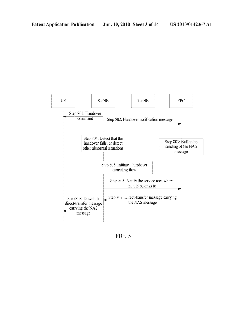 METHOD AND APPARATUS FOR NON-ACCESS STRATUM MESSAGE PROCESSING DURING HANDOVER IN EVOLVED NETWORK - diagram, schematic, and image 04