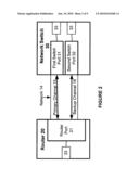 FAILOVER AND FAILBACK OF COMMUNICATION BETWEEN A ROUTER AND A NETWORK SWITCH diagram and image