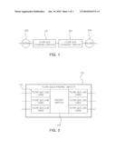 FLOW QoS ETHERNET SWITCH AND FLOW QoS PROCESSING METHOD USING THE SAME diagram and image