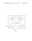 FLOW QoS ETHERNET SWITCH AND FLOW QoS PROCESSING METHOD USING THE SAME diagram and image