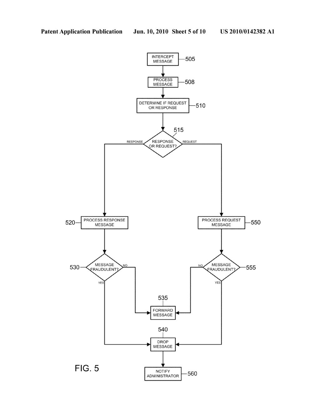 IDENTIFICATION OF PATTERNS IN STATEFUL TRANSACTIONS - diagram, schematic, and image 06