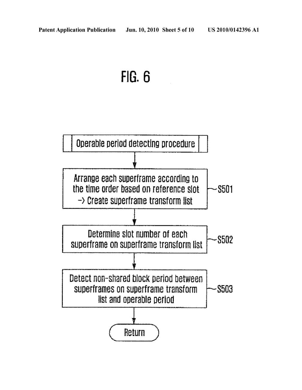 METHOD FOR SELECTING OPERATIONAL CHANNEL OF NETWORK COORDINATOR IN WIRELESS NARROW AREA NETWORK AND COORDINATOR USING THE SAME - diagram, schematic, and image 06