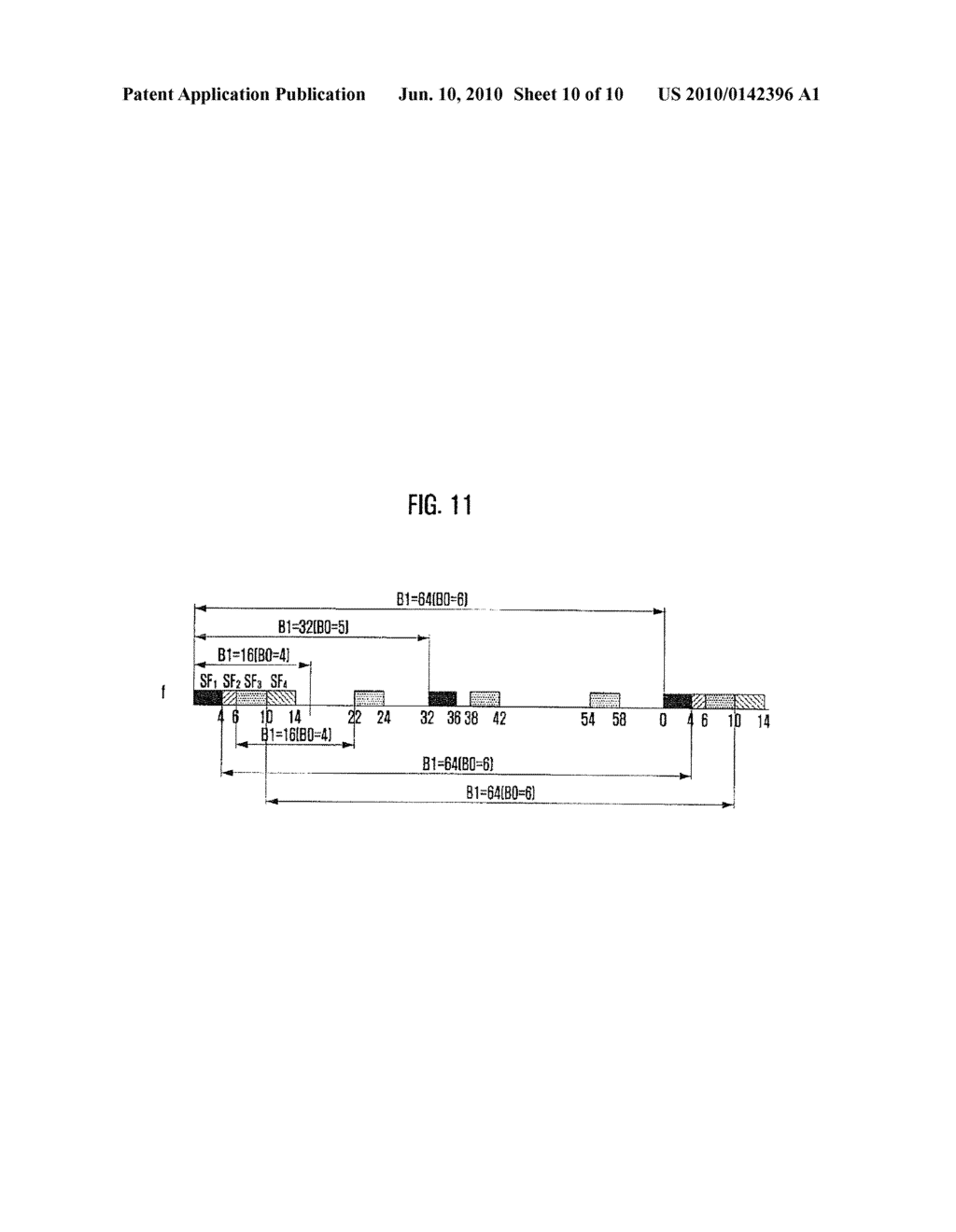 METHOD FOR SELECTING OPERATIONAL CHANNEL OF NETWORK COORDINATOR IN WIRELESS NARROW AREA NETWORK AND COORDINATOR USING THE SAME - diagram, schematic, and image 11