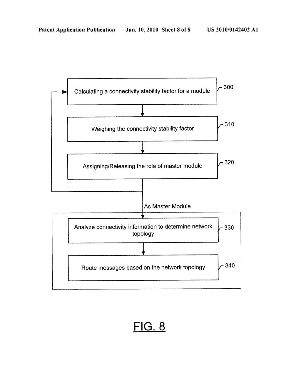 Method, Apparatus and Computer Program Product for Determining A Master Module in a Dynamic Distributed Device Environment - diagram, schematic, and image 09