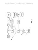 HYBRID PUSH-TO-TALK FOR MOBILE PHONE NETWORKS diagram and image